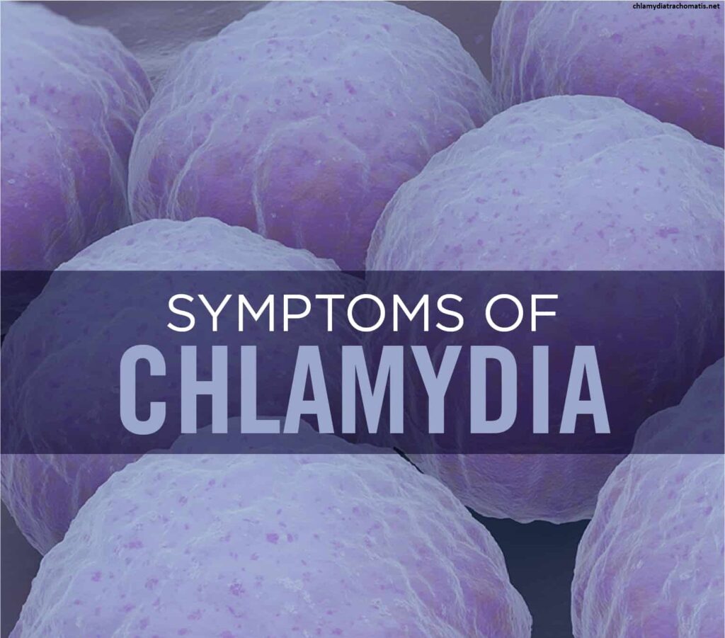 Chlamydia Trachomatis Symptoms - Chlamydia Trachomatis